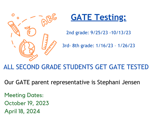 GATE